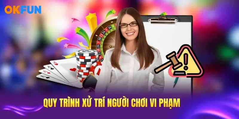 Quy trình xử lý khi người chơi vi phạm chính sách miễn trừ trách nhiệm OKFUN